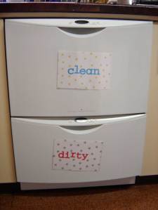 dishwasher-signs